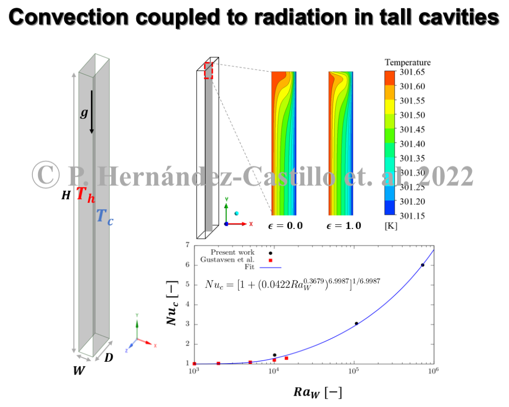 Heat transfer by natural convection and radiation in three dimensional differentially heated tall cavities